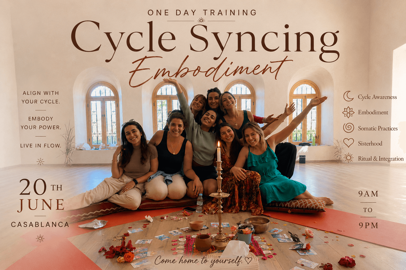 Cycle Syncing Embodiment - Training